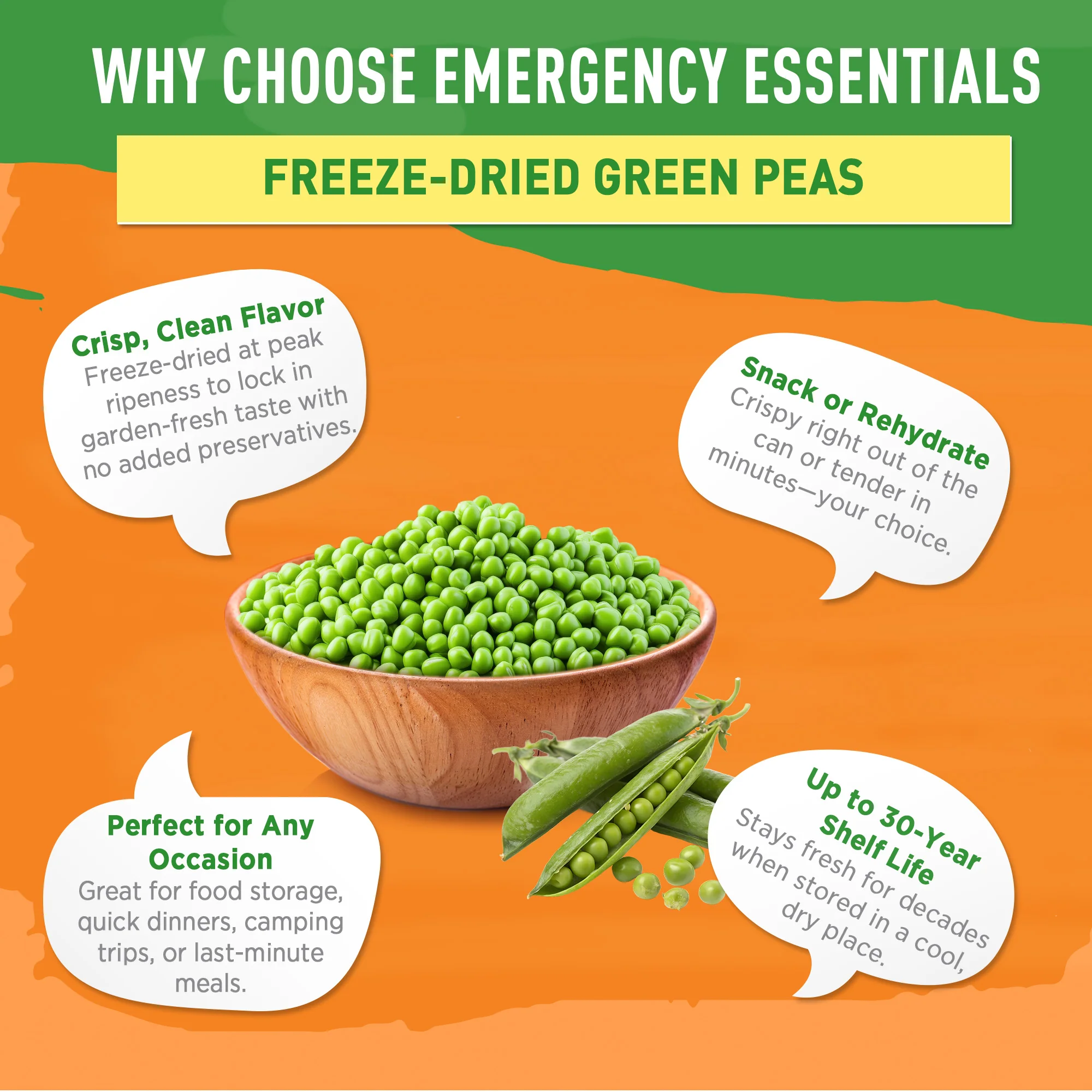 Emergency Essentials® Freeze-Dried Green Peas Large #10 Can - Image 5